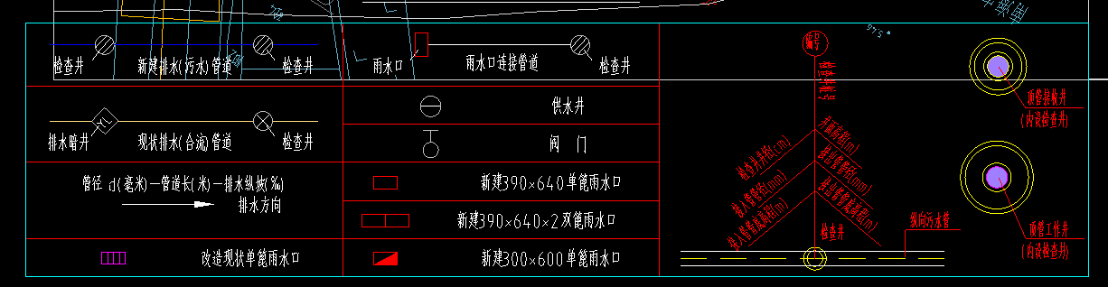 排水图例