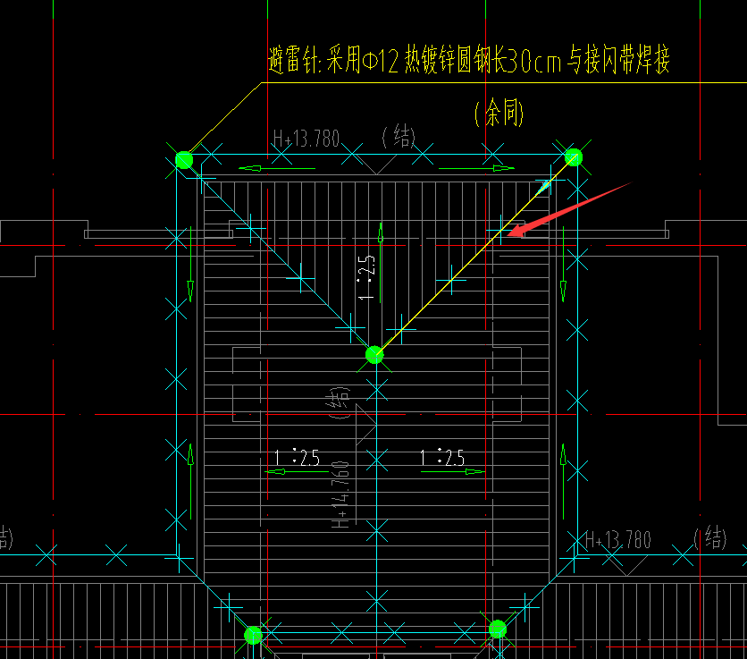 坡度比