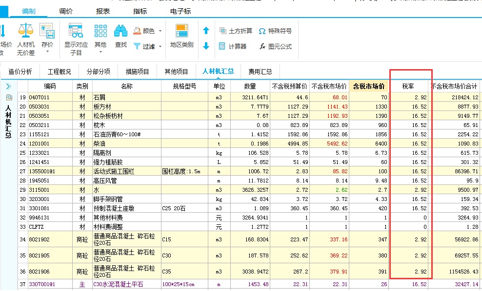 税后