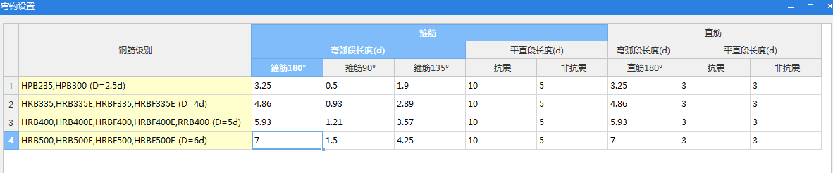 平直段