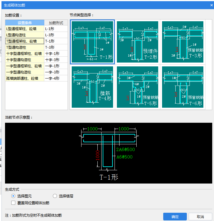 加筋