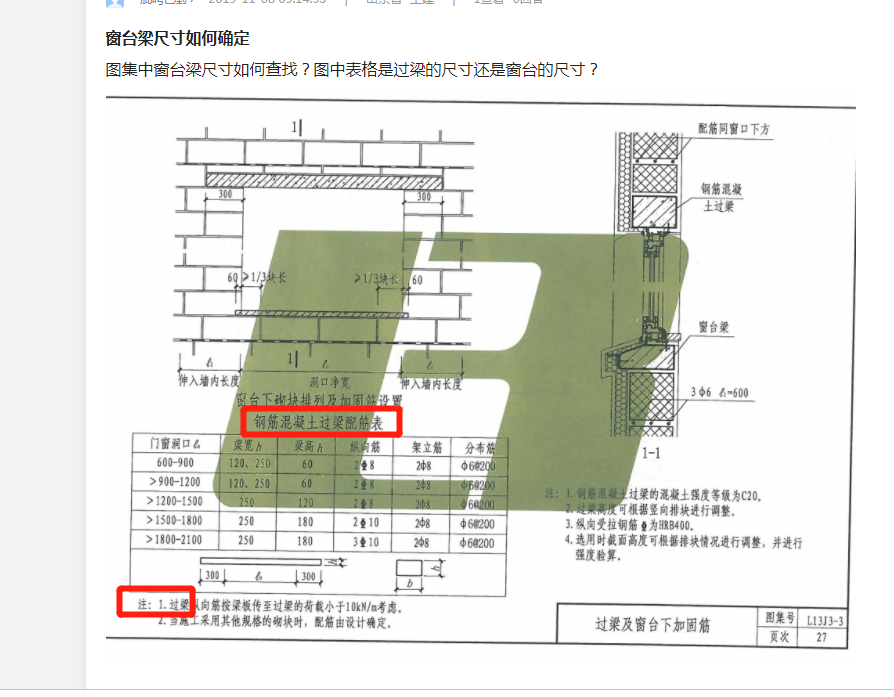 过梁