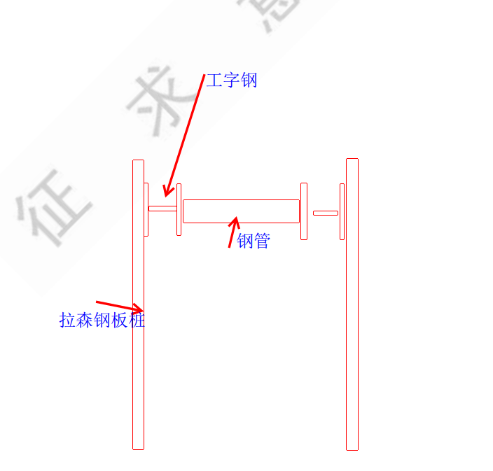 定额