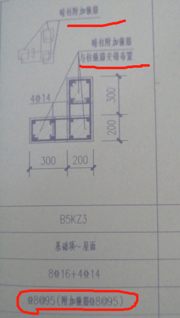 附加箍筋