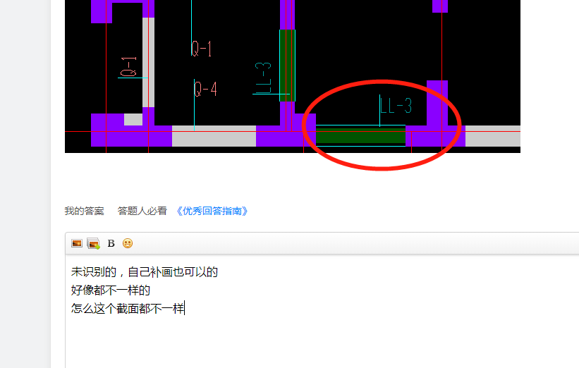 自己画