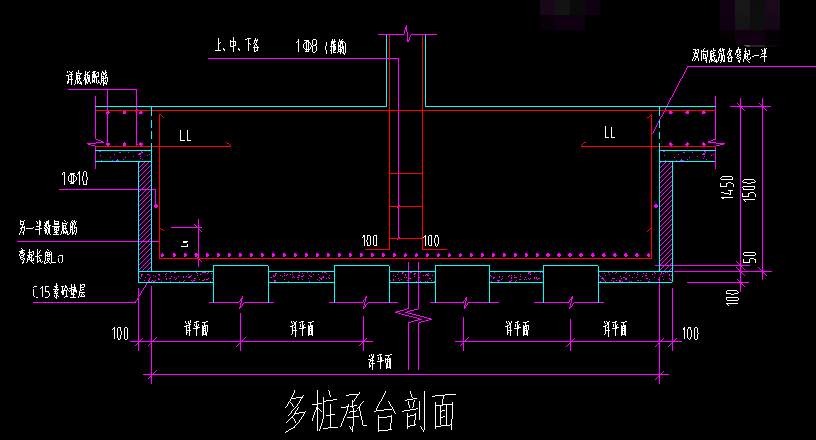 桩承台