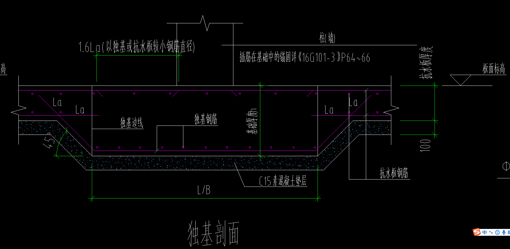 独基