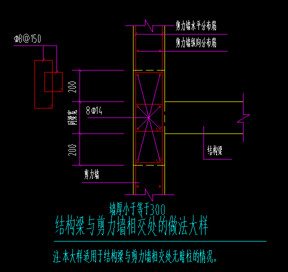 大样图