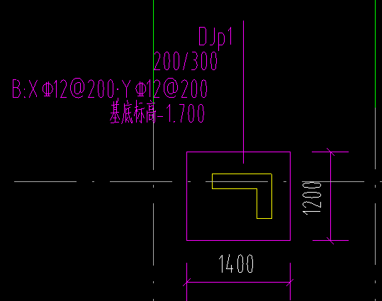 基础底