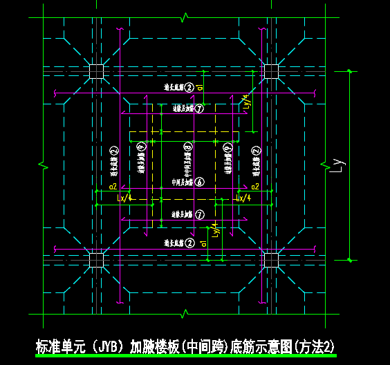 广联达服务新干线