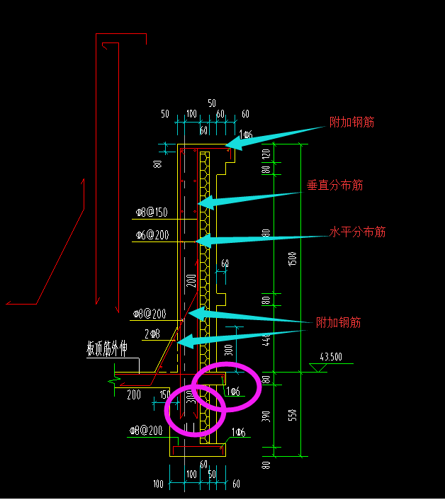 压墙筋