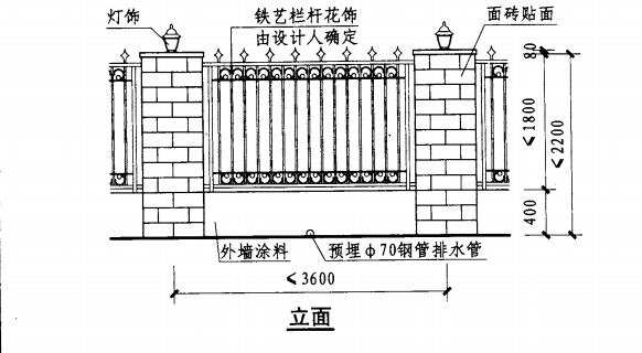 砌块墙