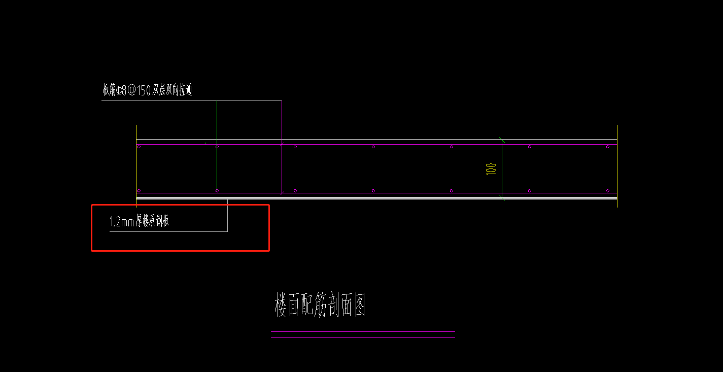 定额