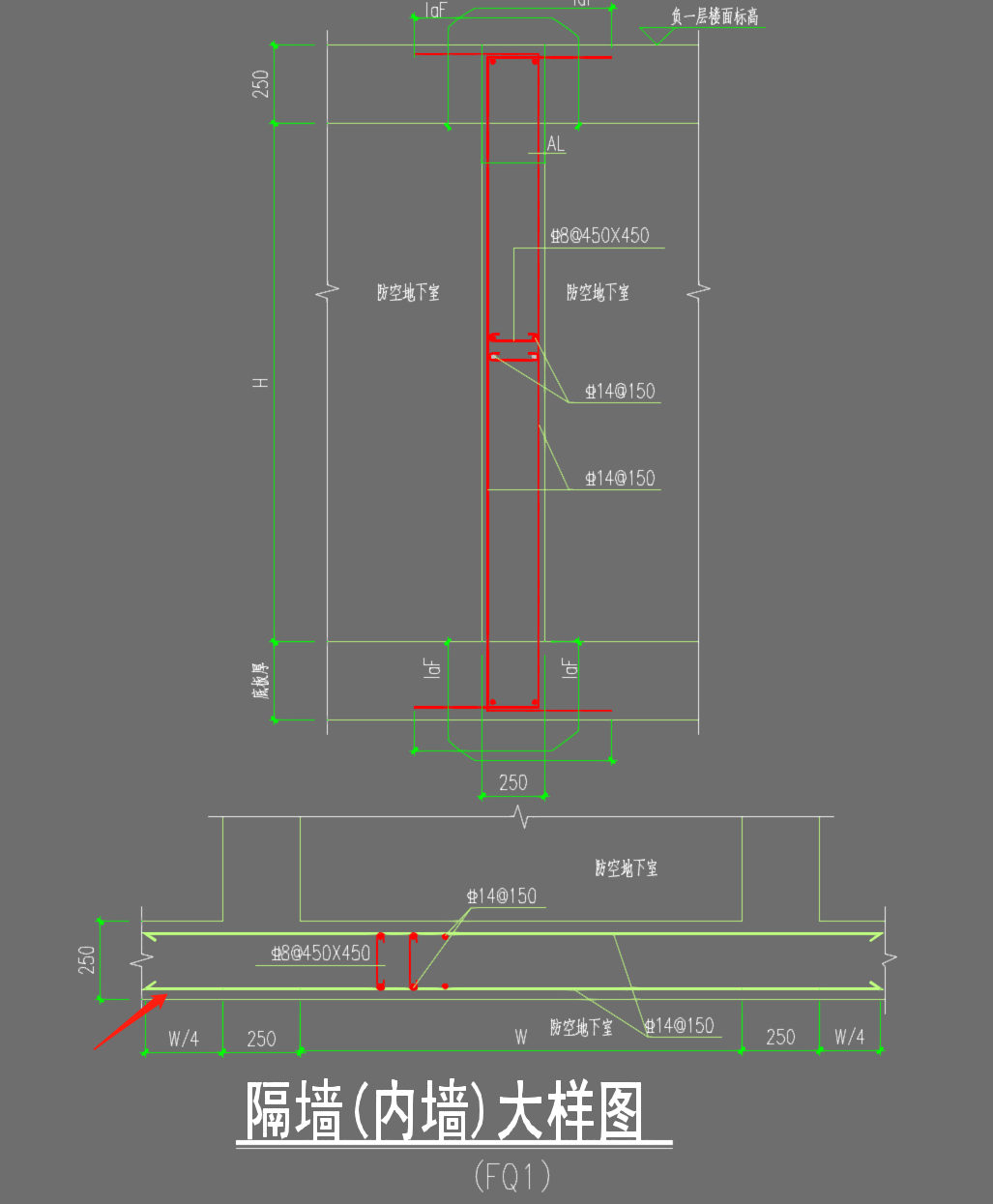 箭头