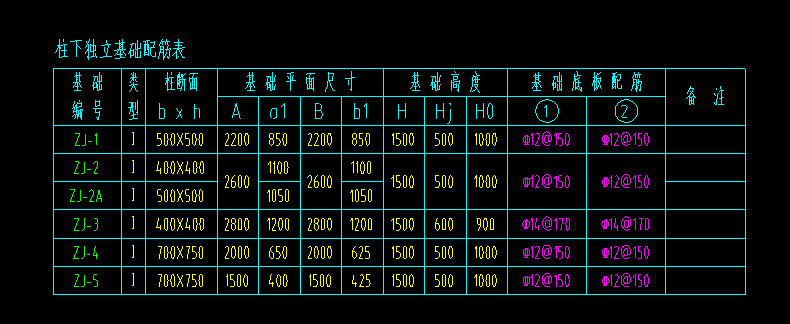 建筑行业快速问答平台-答疑解惑