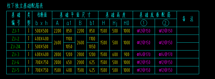 广联达服务新干线