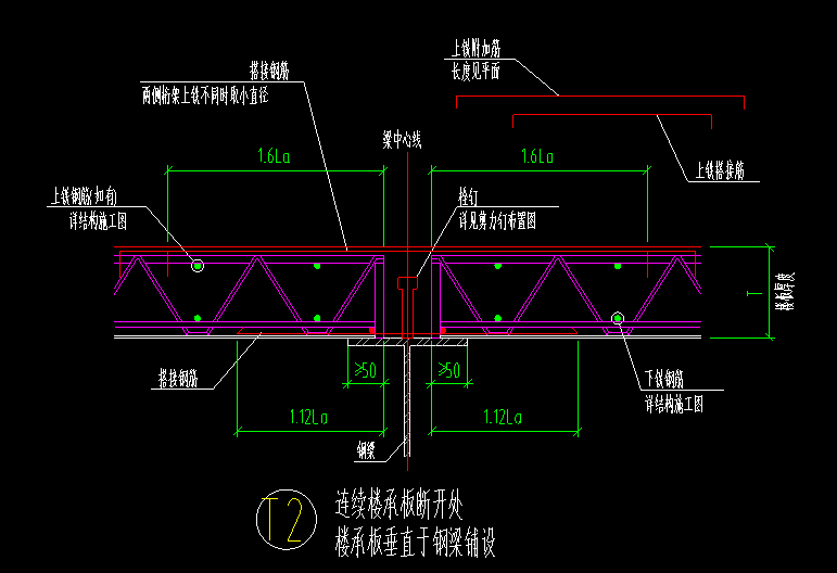 点画