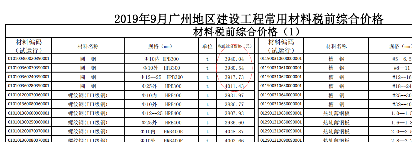 千赢官网首页登录入口服务新干线