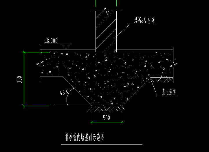 砖基础