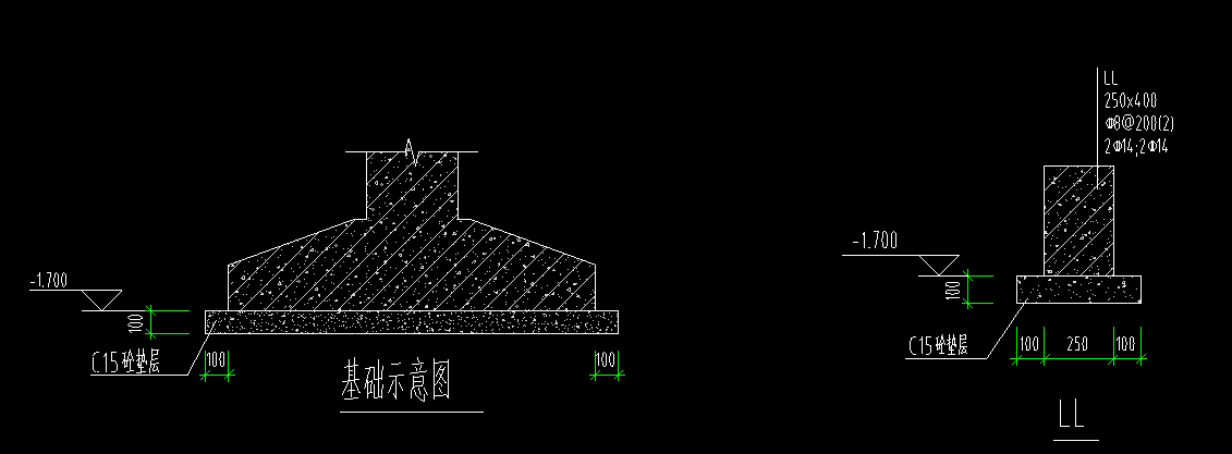 独立基础