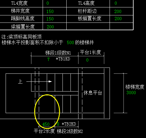 参数化