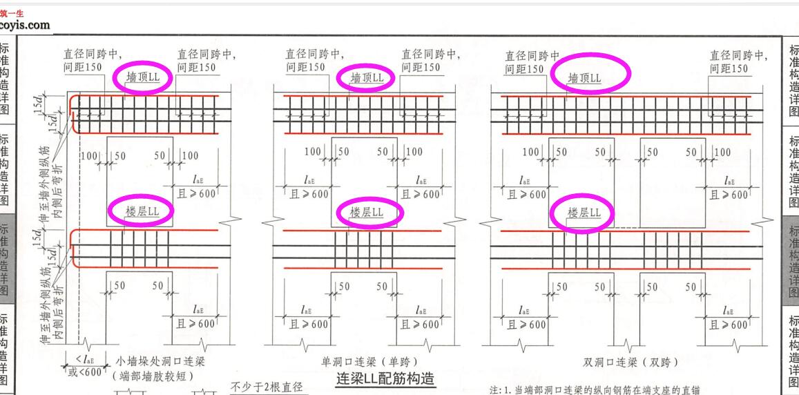 梁属性