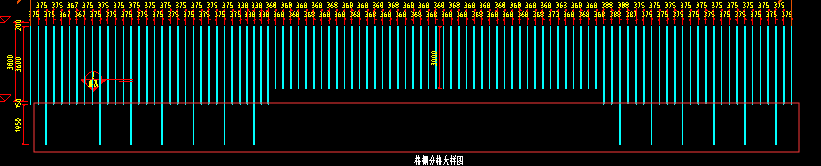 投影面