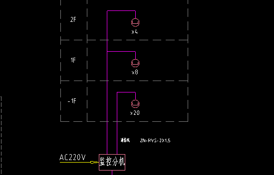 怎么接线