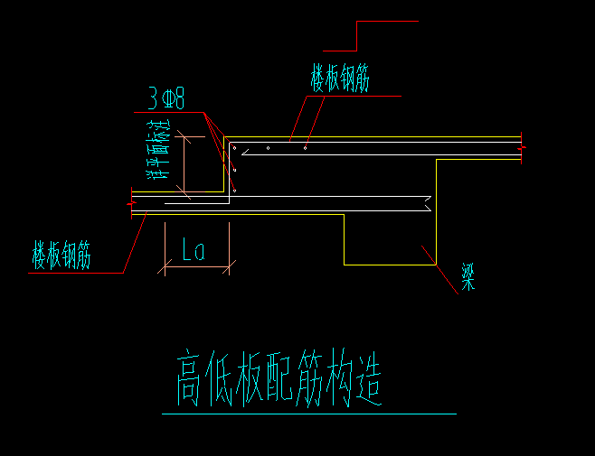 板配筋