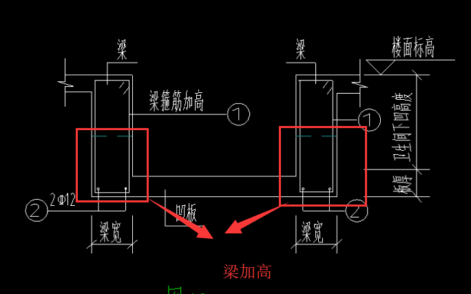 建筑行业快速问答平台-答疑解惑