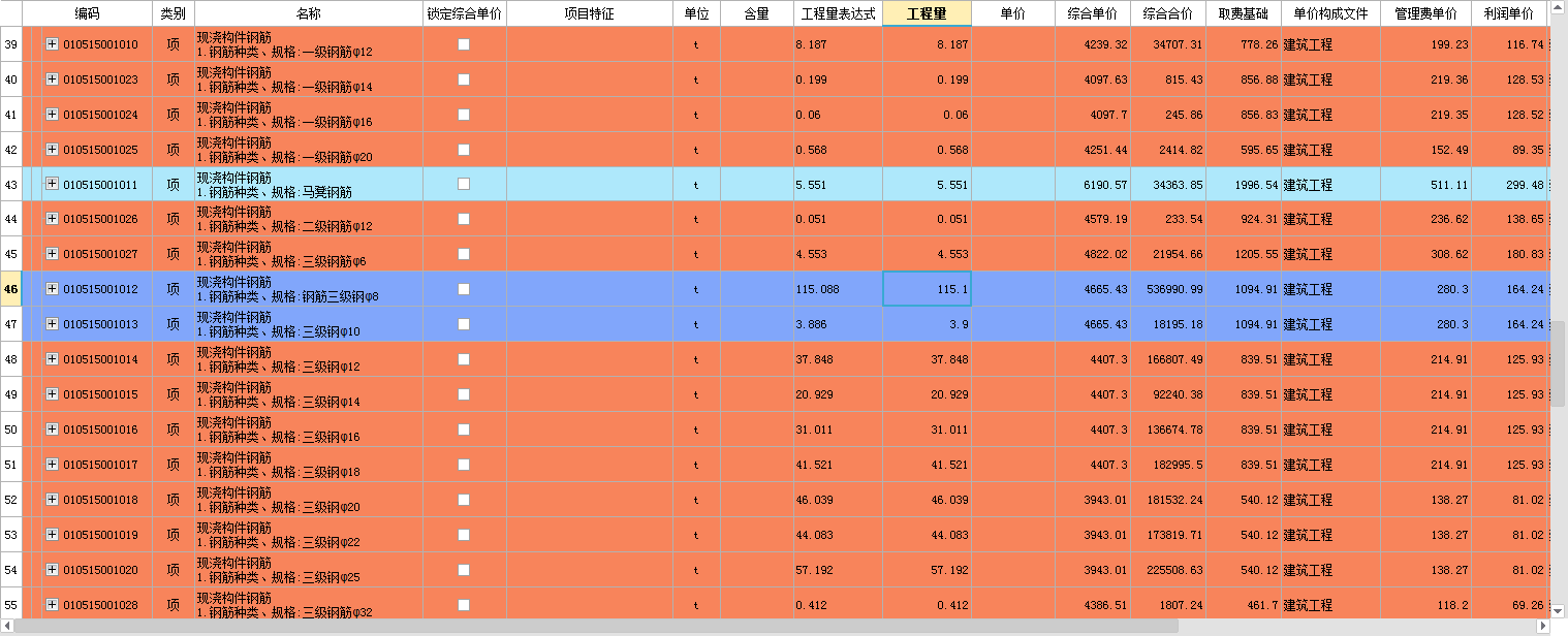 四舍五入
