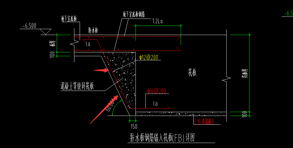 防水板