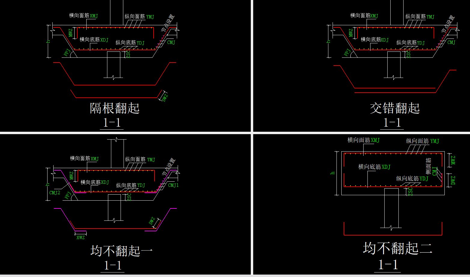 答疑解惑