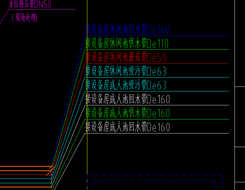 定额问题