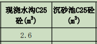 工程量