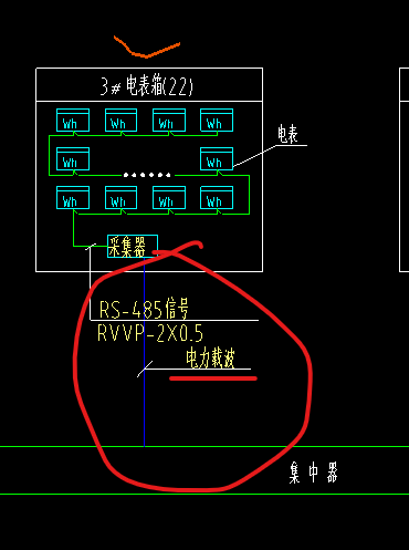 算量