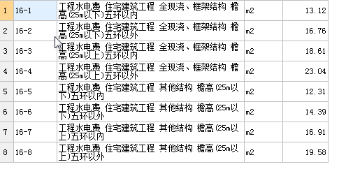 计费基数