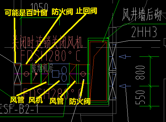 个符号