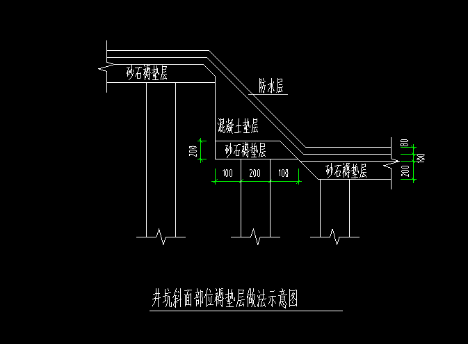 集水坑