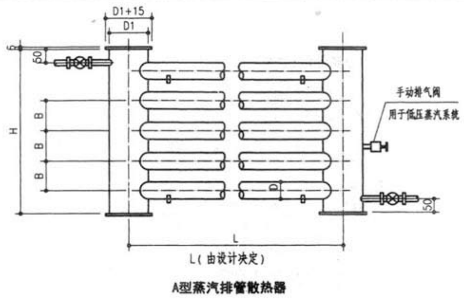 散热器