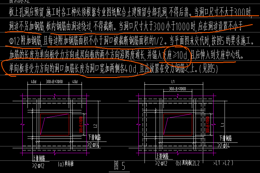 板洞加筋