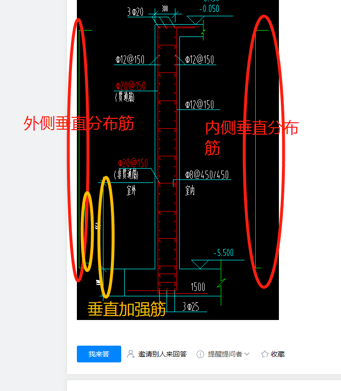 钢筋怎么