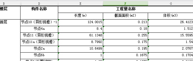 提取模板