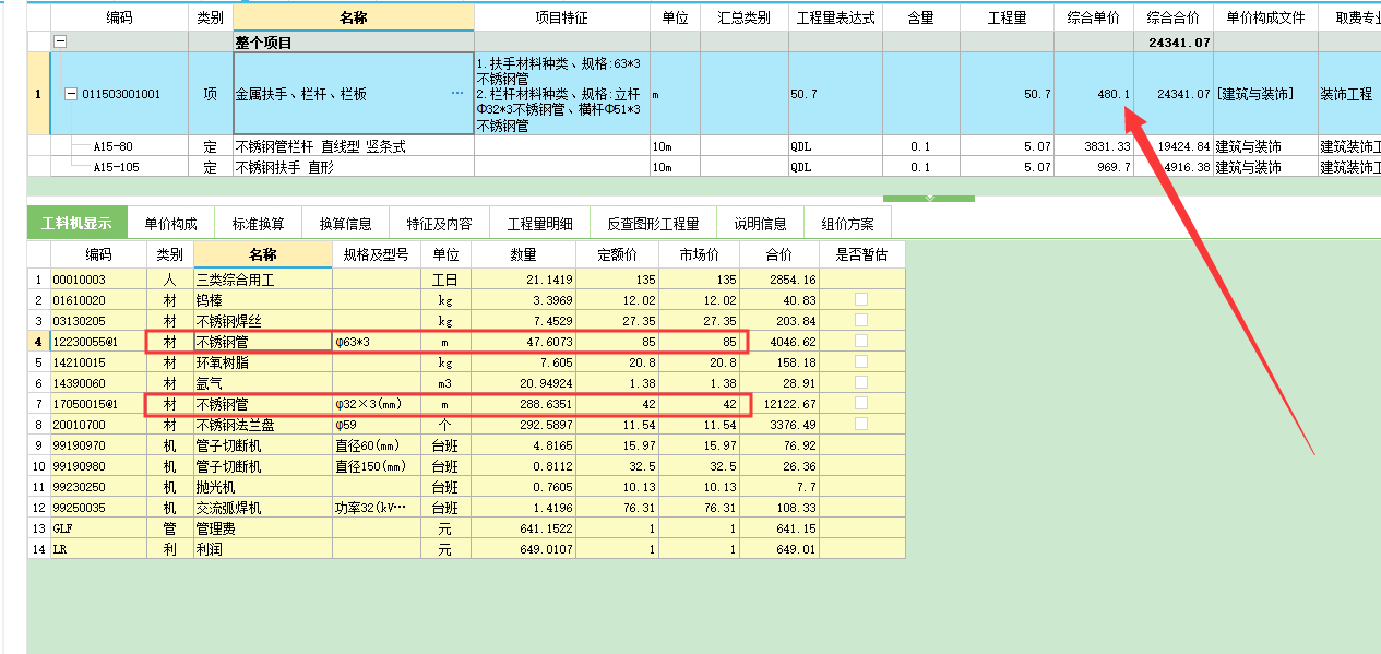 措施费