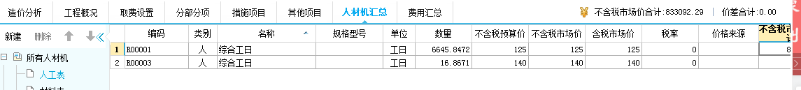费用汇总