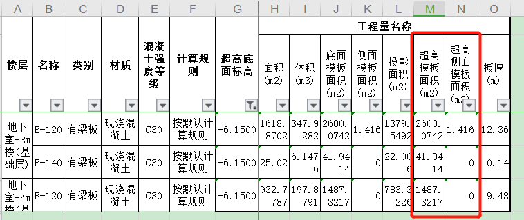 超高侧面模板