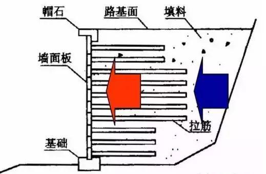 建筑行业专业资讯门户-新干线头条