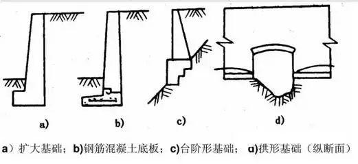 建筑行业专业资讯门户-新干线头条