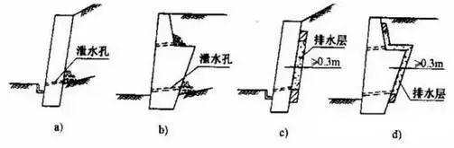 挡土墙