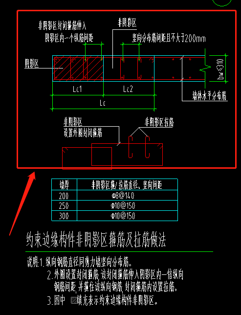 非阴影